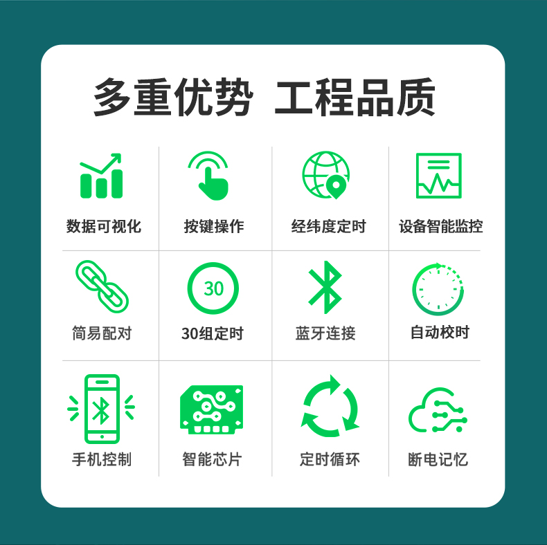 藍牙時(shí)控開(kāi)關(guān)顯示款詳情頁(yè)-121712_02.jpg